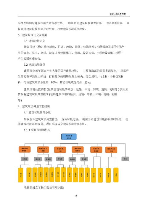 建筑垃圾处置方案