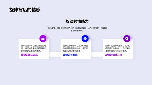 音乐情感解析