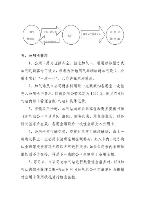 加气站业务商品管理标准流程.docx