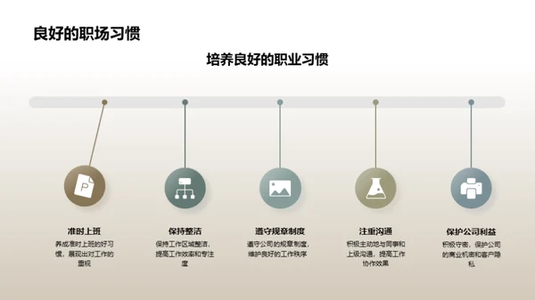 餐饮行业新手导航