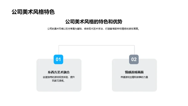 游戏美术设计之旅