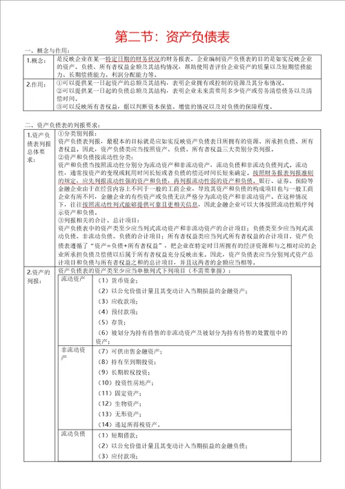 10：会计报表