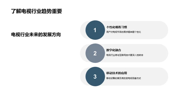 电视业数字化浪潮