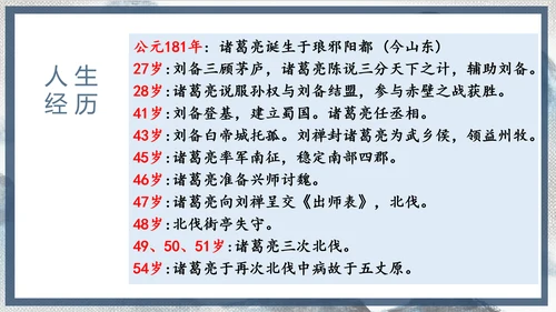 第23课《出师表》课件(共76张PPT)