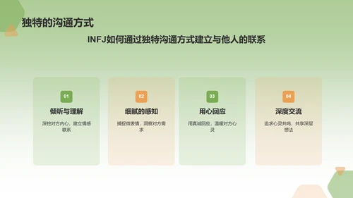 绿色3D风INFJ人格介绍PPT模板