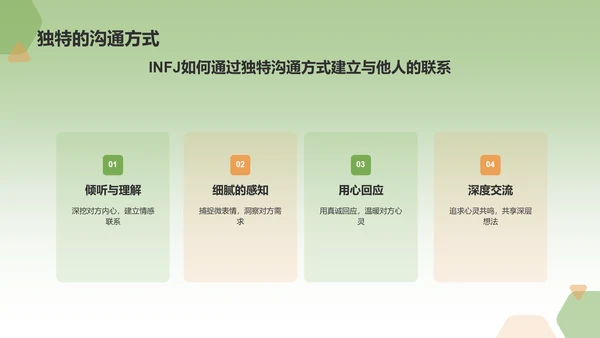 绿色3D风INFJ人格介绍PPT模板