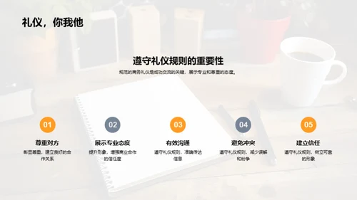 设计师商务礼仪解析