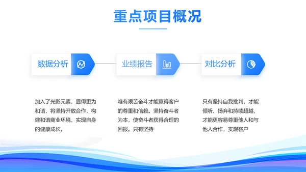 公司发展规划企业宣传工作总结汇报计划动态PPT模板