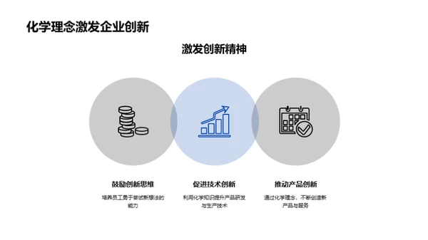 化学智慧：塑造企业文化