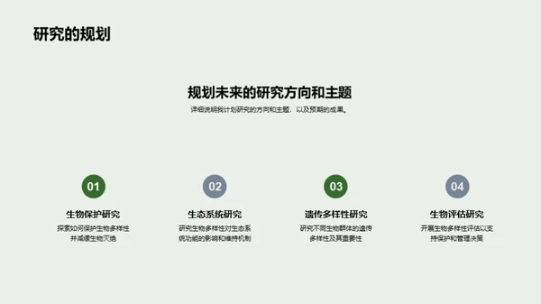 生物多样性之旅