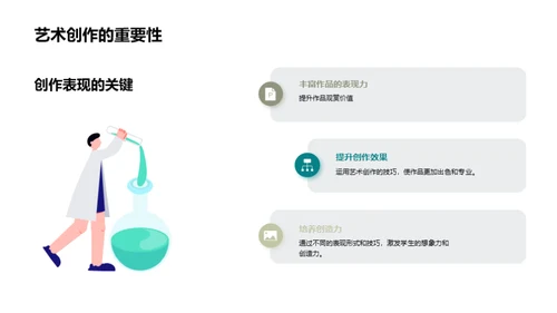 艺术创作的表现形式与技巧