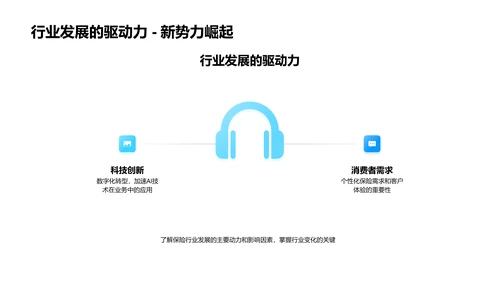 保险业新态势PPT模板