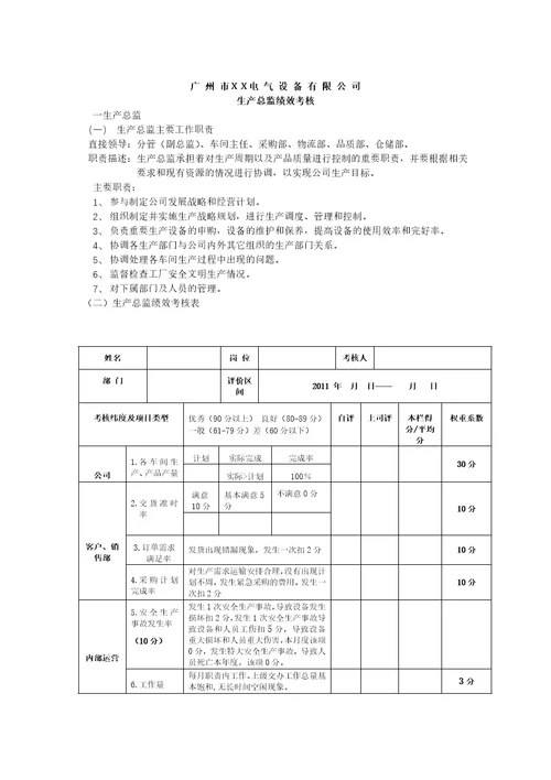 生产总监绩效考核表