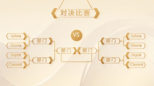 金色高档金融投资理财行业通用PPT动态模板