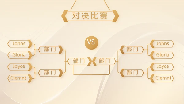 金色高档金融投资理财行业通用PPT动态模板