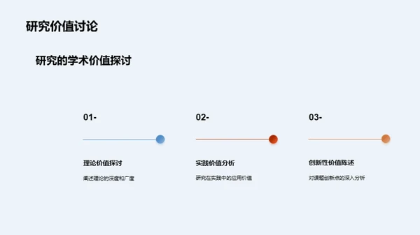 文学研究之路