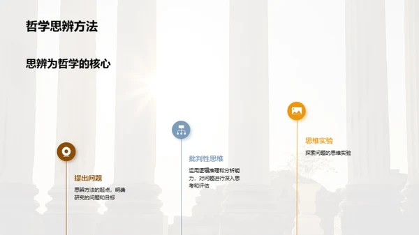 研究生哲学教程