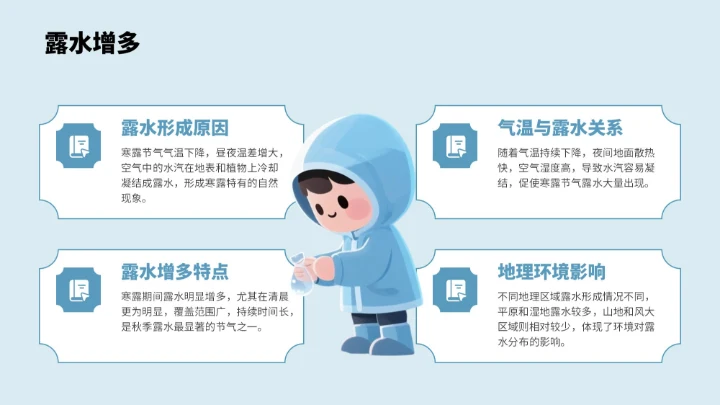 绿色3D风寒露节气PPT模板