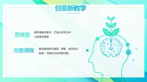 新教师培训会工作总结汇报计划动态PPT模板