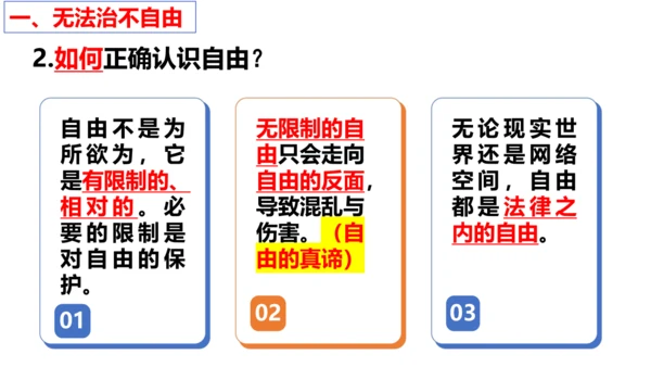 【新课标】7.1 自由平等的真谛课件【2024春新教材】（29张ppt）