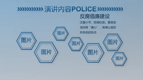 公安对党忠诚职务工作总结计划PPT