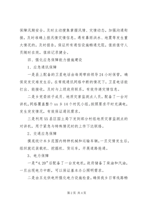 乡防震减灾工作总结范文.docx