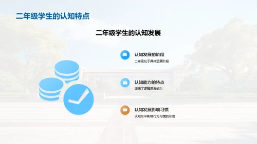 行为习惯养成之道