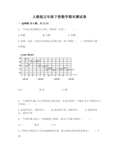 人教版五年级下册数学期末测试卷含完整答案（网校专用）.docx