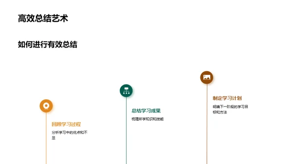 高一学期成绩反思