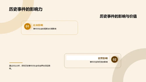 历史的力量