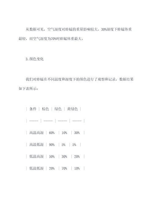 有关蚱蜢科学实验报告