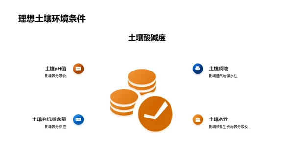 大暑农业气象指南