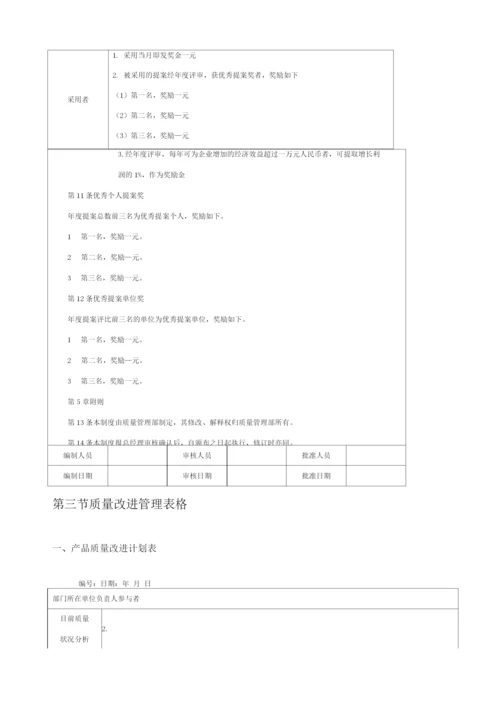 质量改进管理.docx