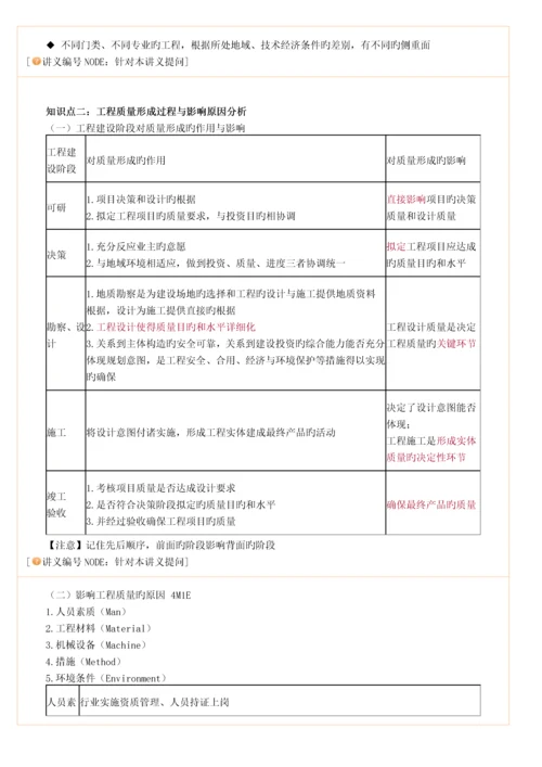 建设工程质量管理制度和责任体系教材.docx