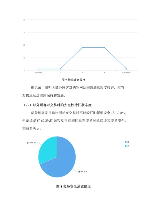 购物网用户满意度的调查报告.docx