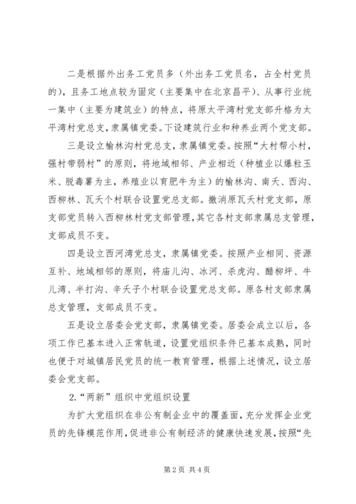 镇基层党组织合理设置实施方案 (5).docx