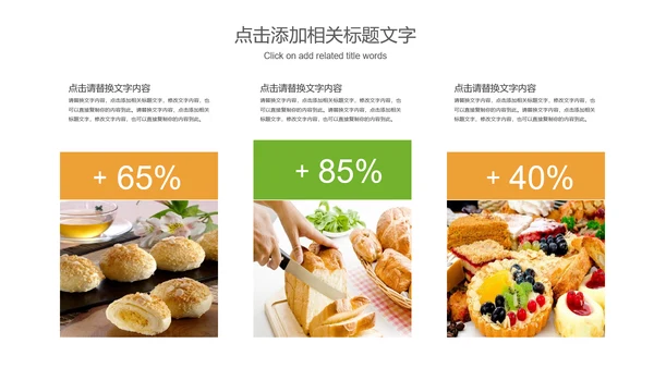 美食甜点面包糕点动态PPT模板