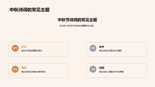 中秋诗词赏析与创作