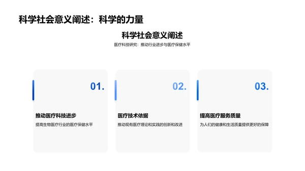 医疗项目研究报告