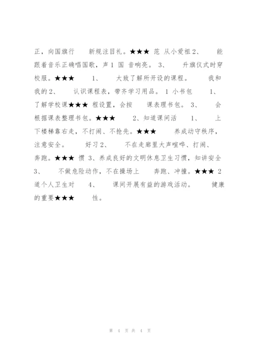 一年级综合实践活动教案.docx