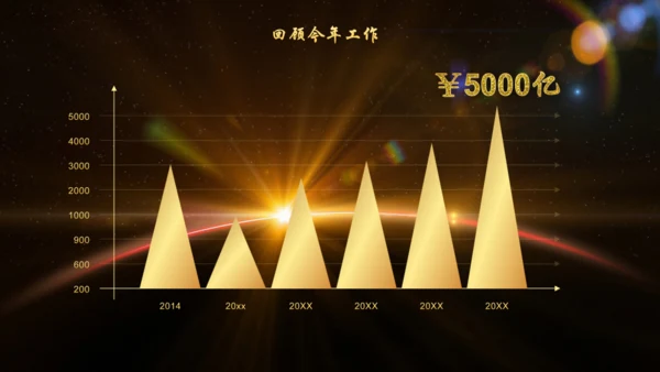 辉煌公司年会庆典颁奖典礼晚会通用PPT模板