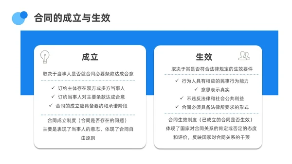 蓝色渐变简约圆形合同培训PPT课件员工培训