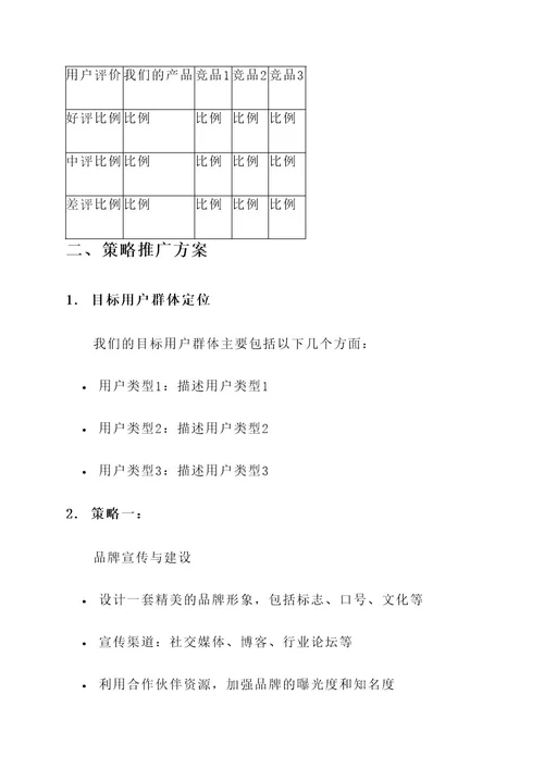 竞品分析及策略推广方案