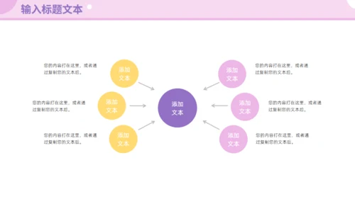 618购物节项目复盘总结通用PPT模板