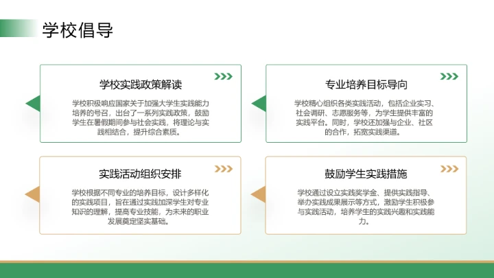 大学生暑假实践报告完整内容参考学习模版PPT