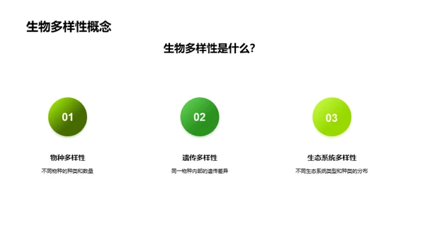 生态多样性与平衡
