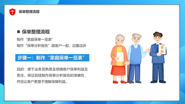 保单整理分享保险知识PPT模板
