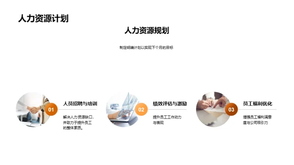 人力资源月度审视