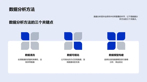 数学论文毕业答辩指导PPT模板