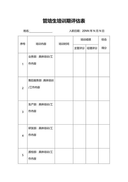 员工培训期评估表word模板